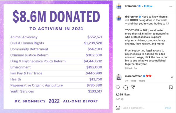 Dr. Bronner's donation report