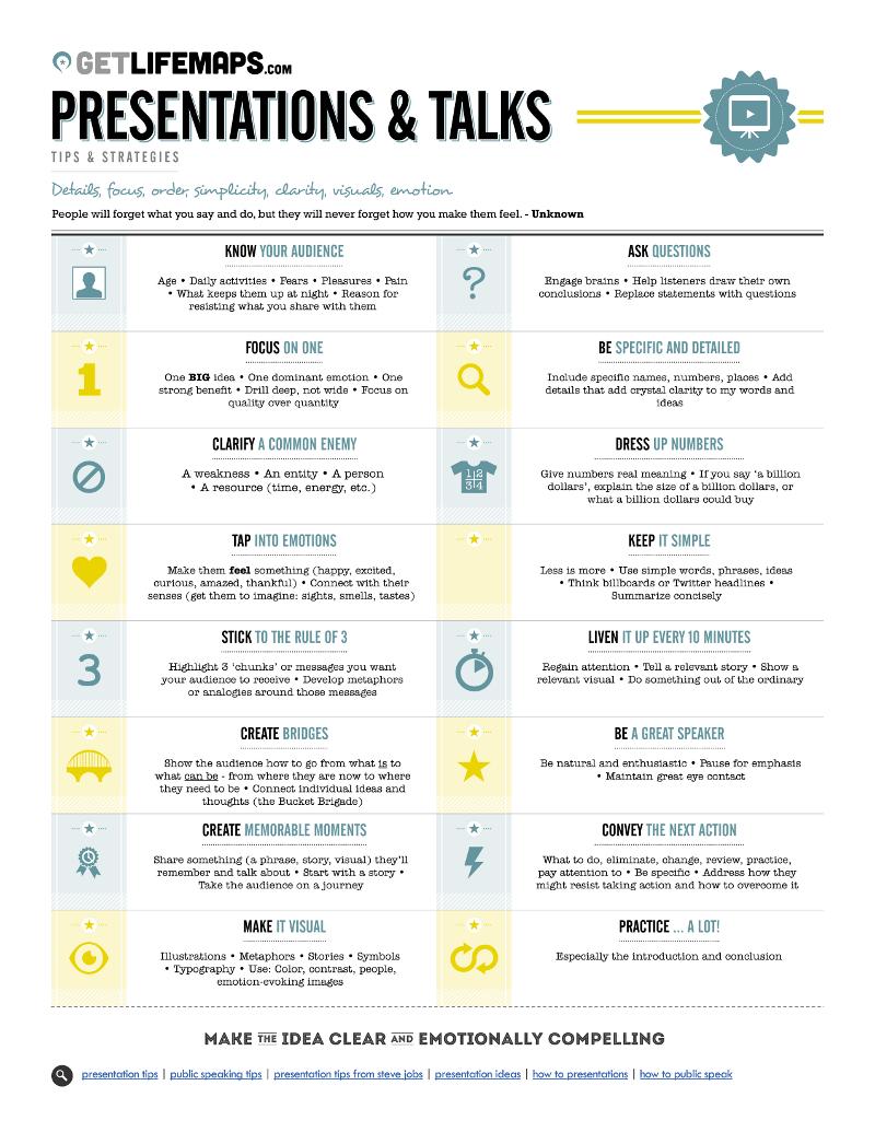 One-pager