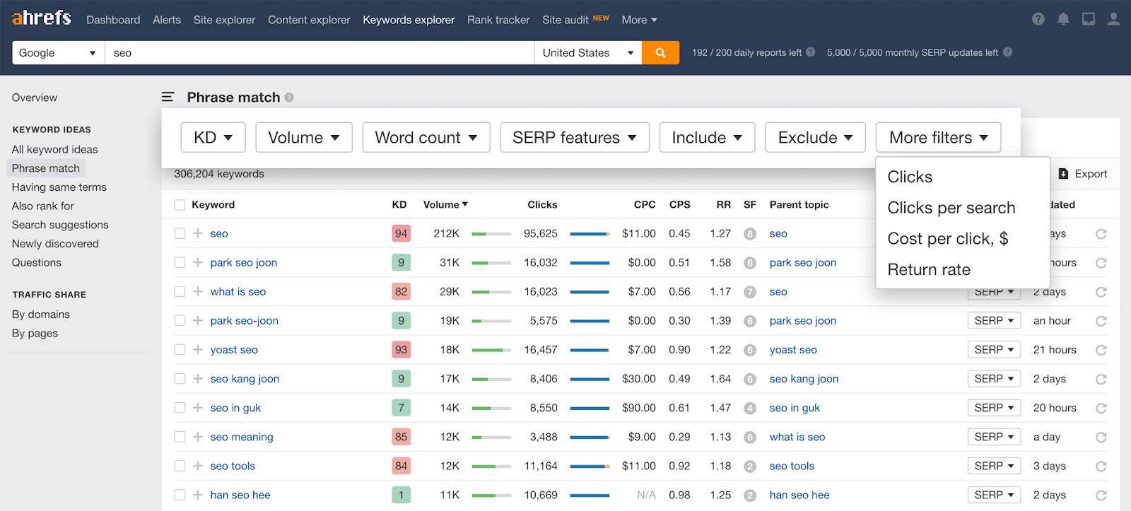 SEO Keyword graphic