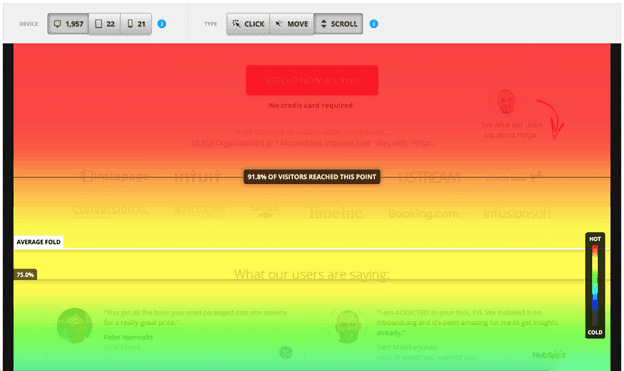 scroll map example from Hotjar