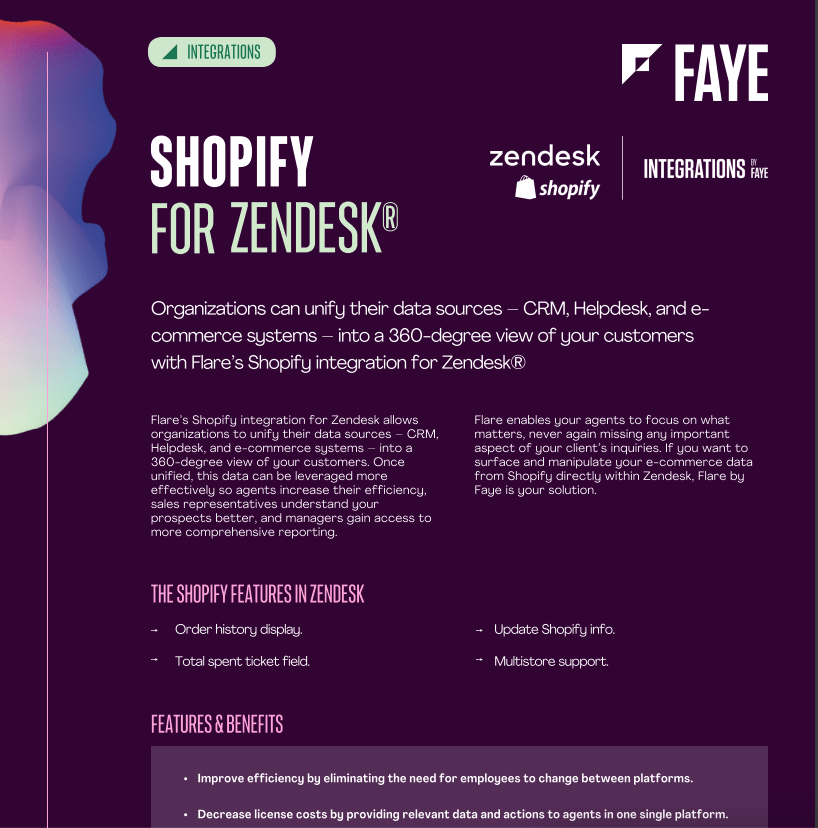 Shopify for Zendesk screenshot