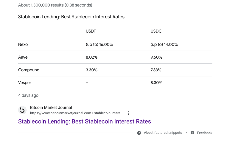 Stablecoin rates in SERP