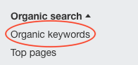 “Organic keywords” on the left-hand side in Ahrefs