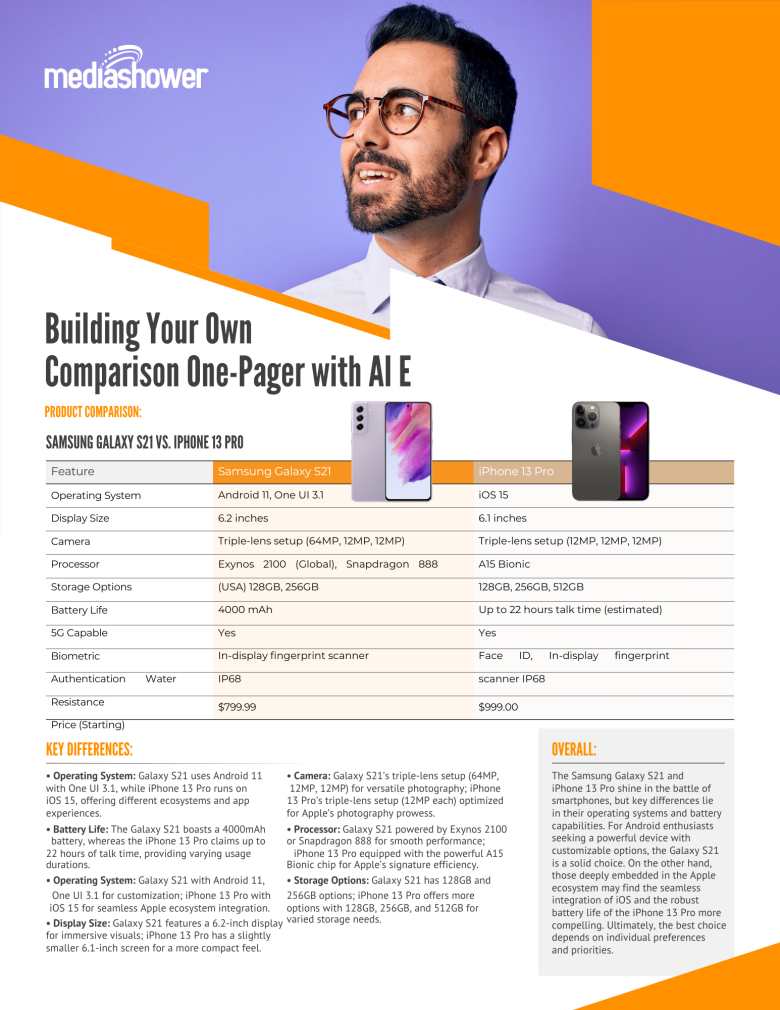 Using AI to Create Feature Comparison One-Pagers