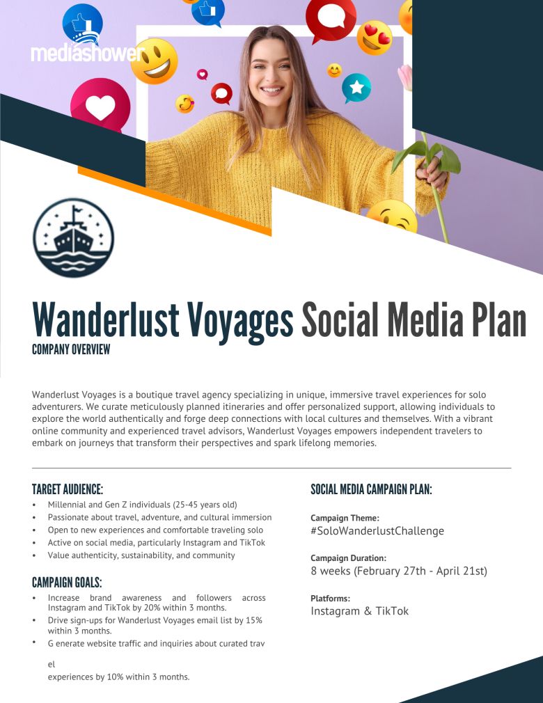 Wanderlust Voyages Social Media Plan