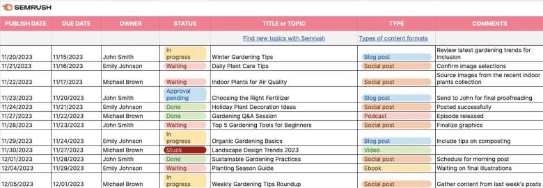 content calendar example from Semrush
