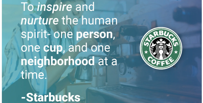 Starbucks' Mission Statement