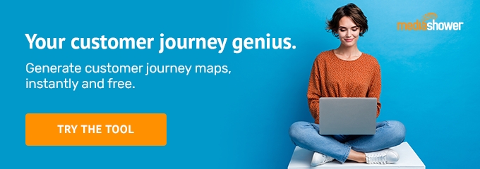 CTA Your Customer Journey genius - Try the tool