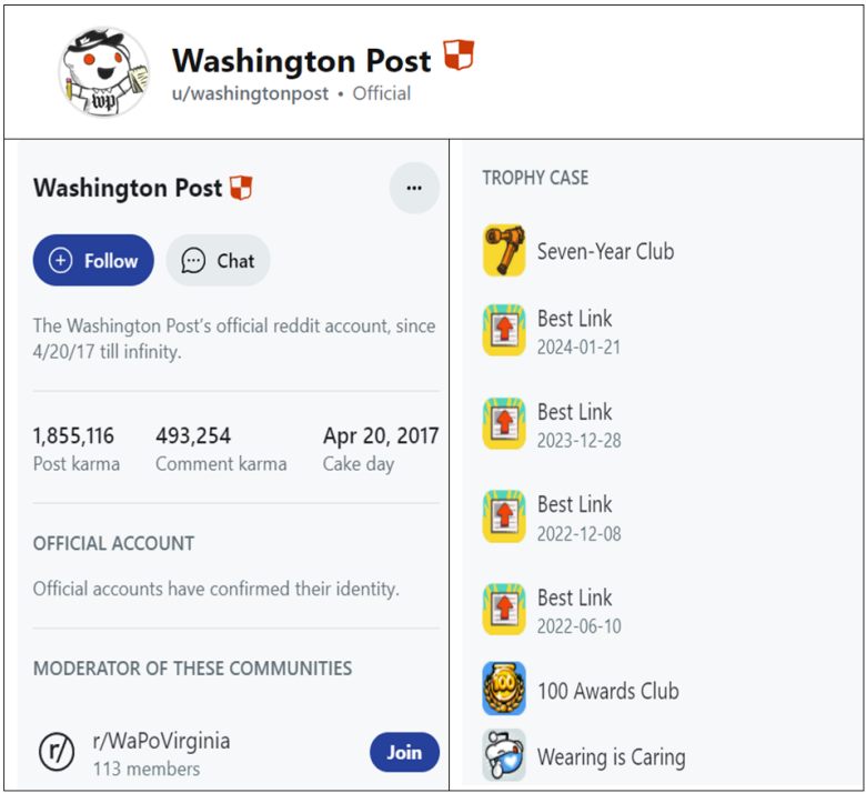 The Washington Post account on Reddit