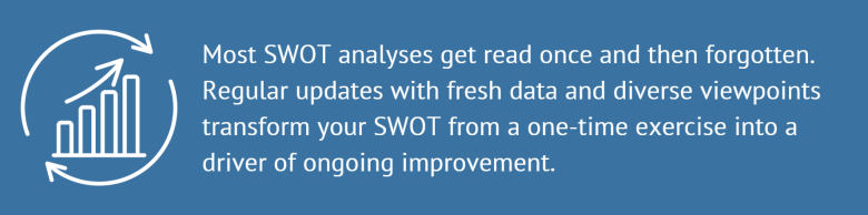 transform your SWOT analysis into a driver of ongoing improvement