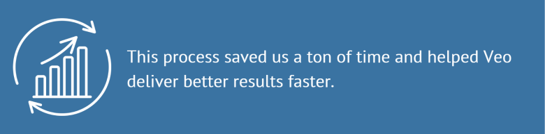 note about the process that helped Veo deliver better results