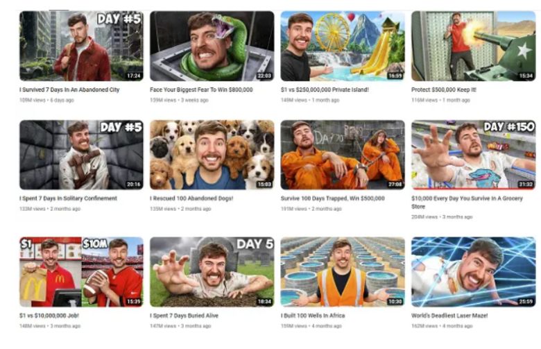video thumbnails on Mr. Beast's Youtube channel