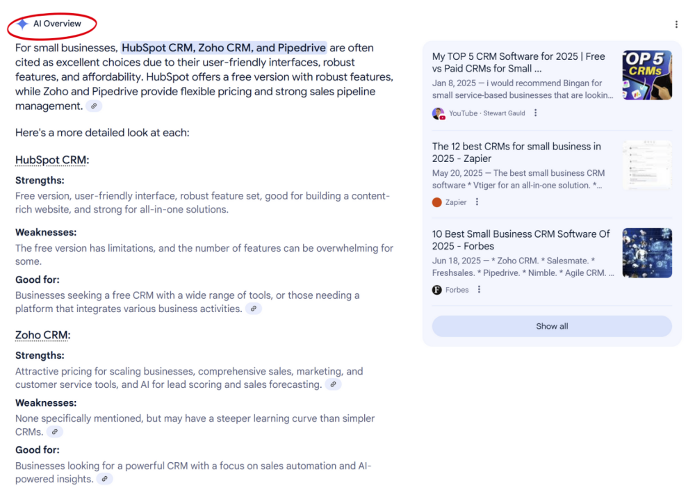 Strengths and weaknesses of HubSpot CRM, Zoho CRM, Pipedrive