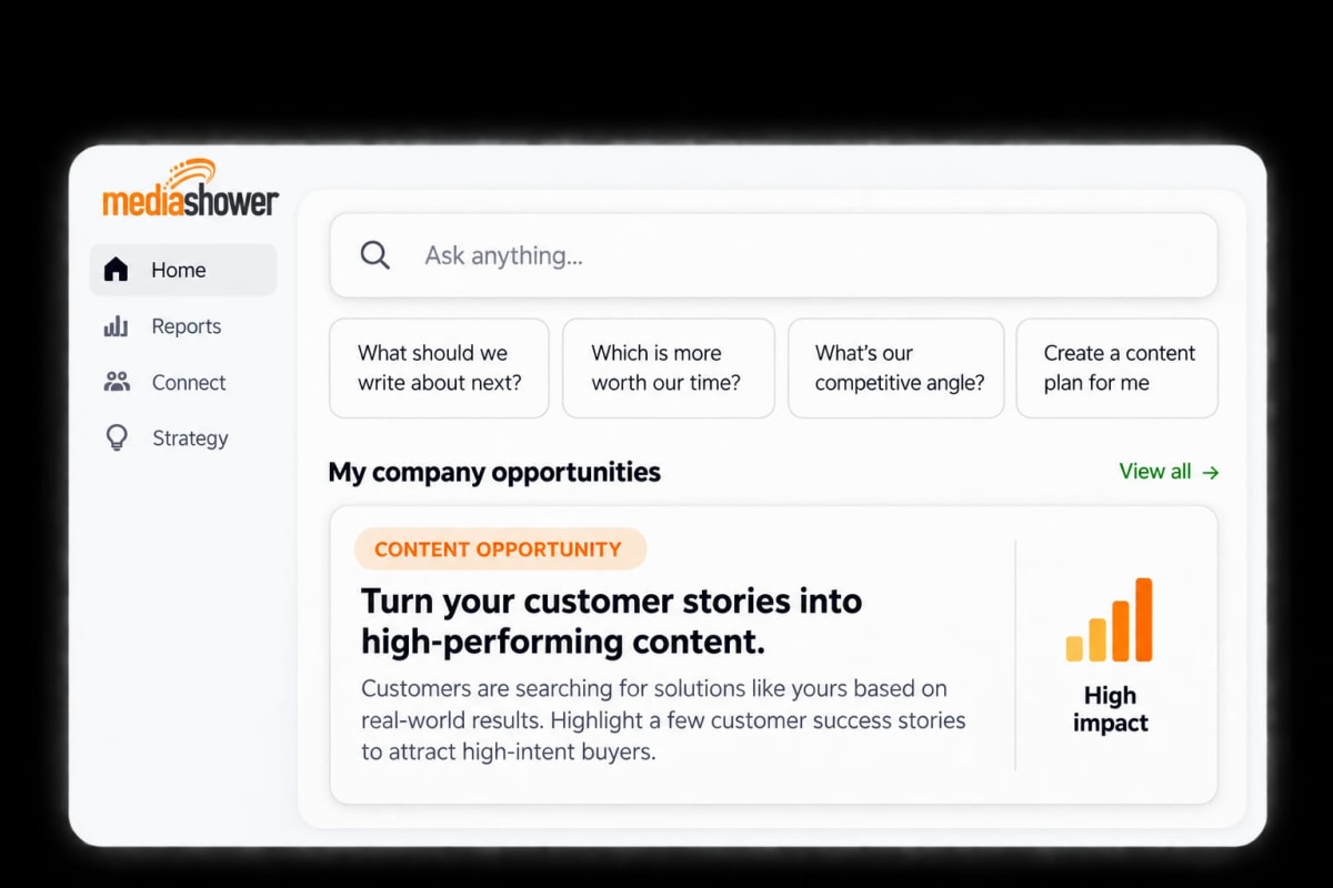 Media Shower home screen: Ask anything, suggested questions, and a content opportunity