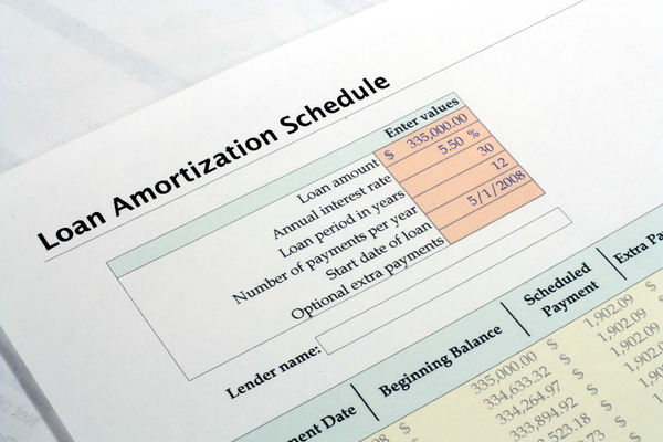 Loan amortization schedule document.