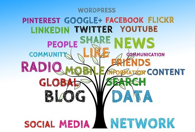 Social media is an essentail part of inbound marketing