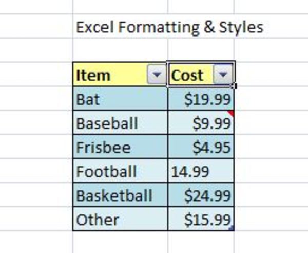 Excel formatting and styles example.