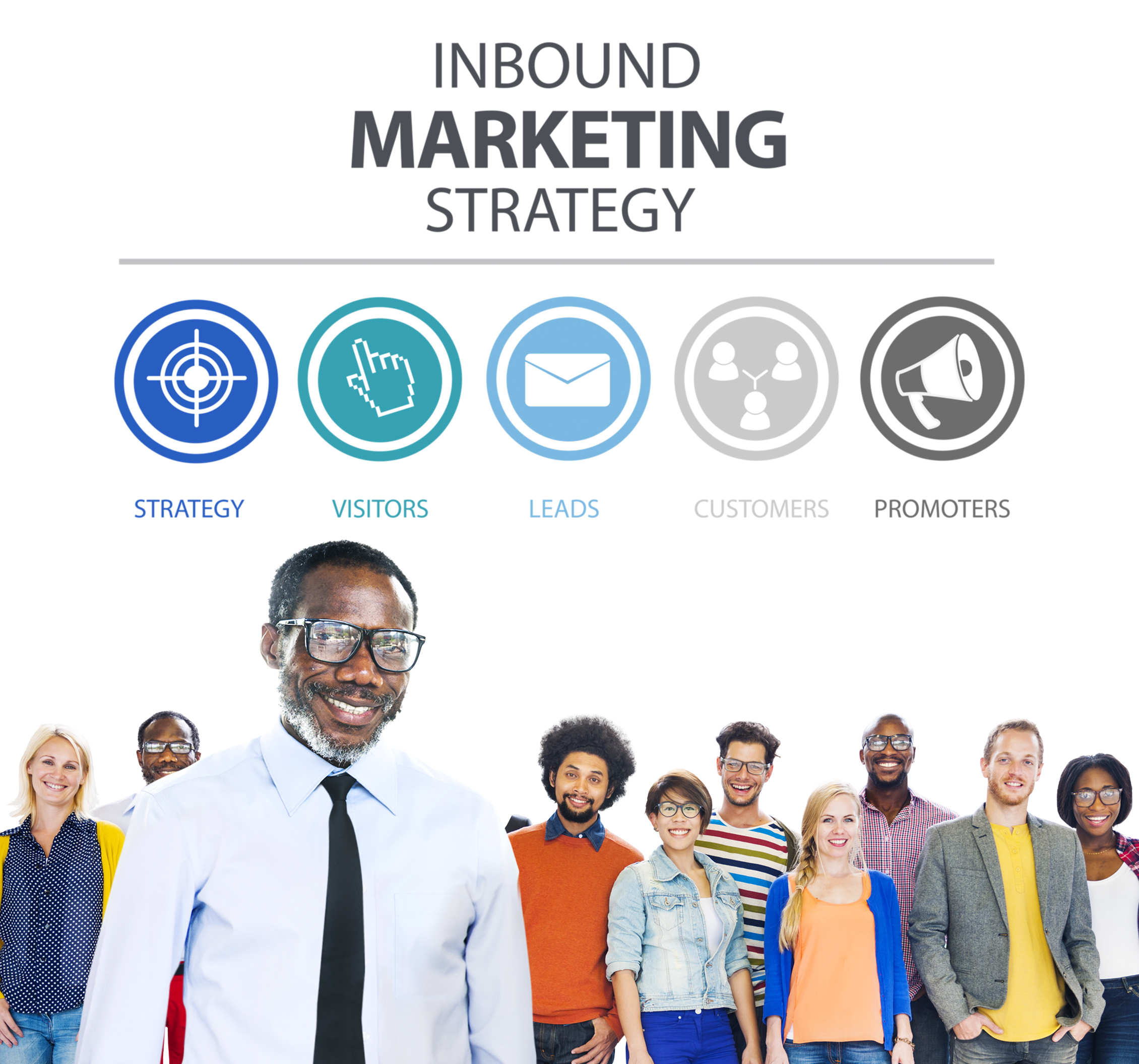 Inbound marketing