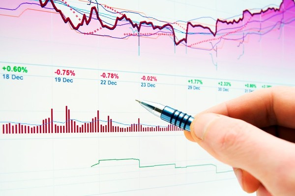 Graphical data showing decreases and increases by month.