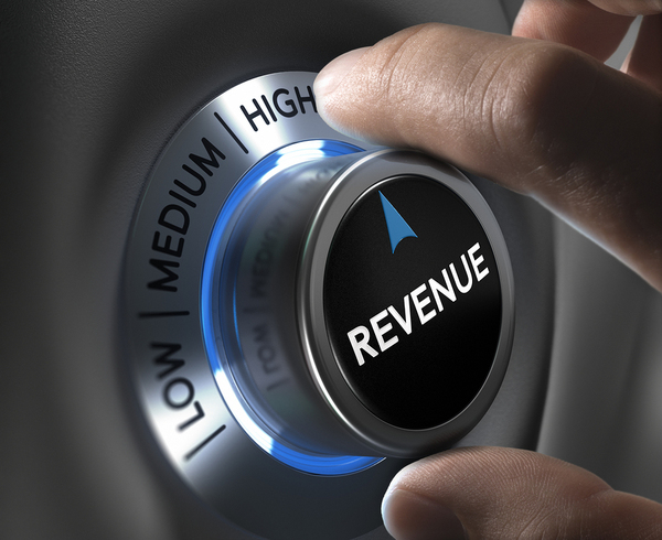 Marketing effectiveness