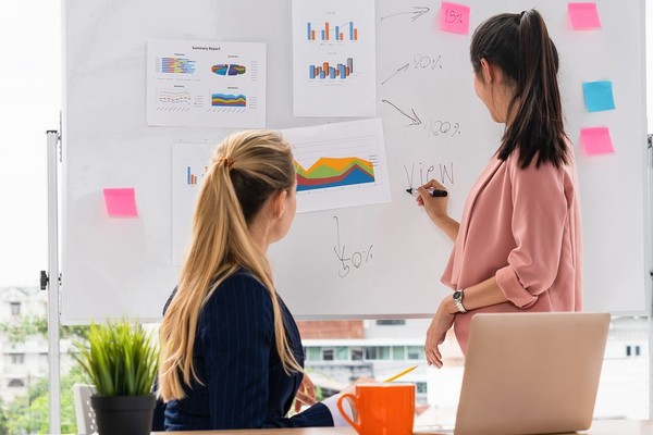 Two women discussing ideas using a white board.