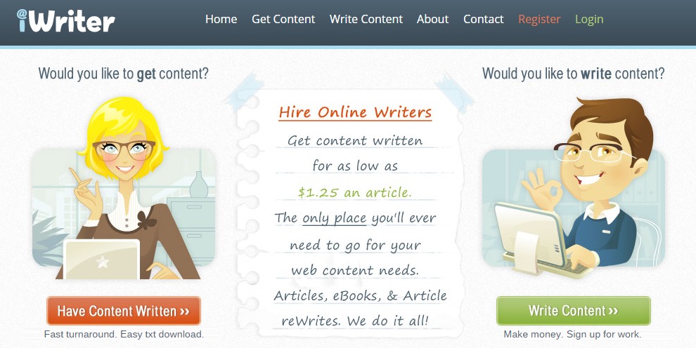 Cheap Content Writers Websites For School