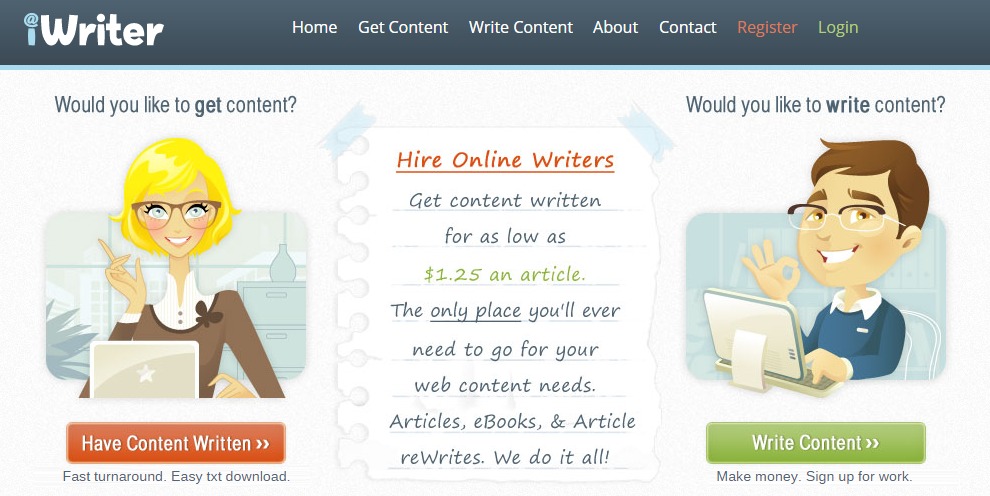 Best article writer service