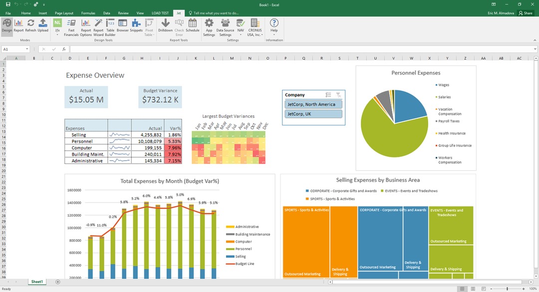 Your Guide to Business Intelligence and SSOT - insightsoftware