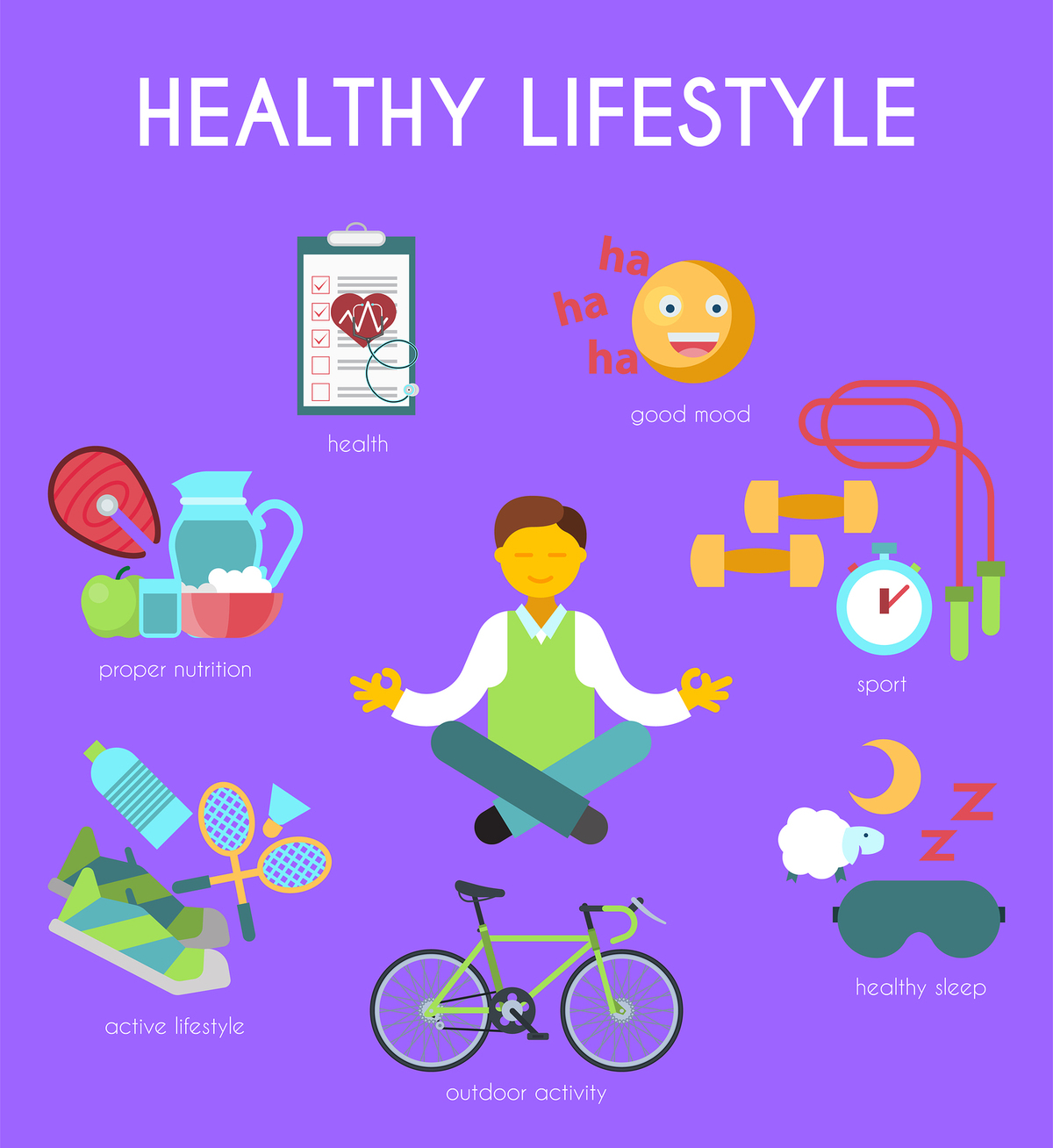 Healthy lifestyle including proper nutrition, active lifestyle, good mood, sport, healthy sleep and outdoor activity.