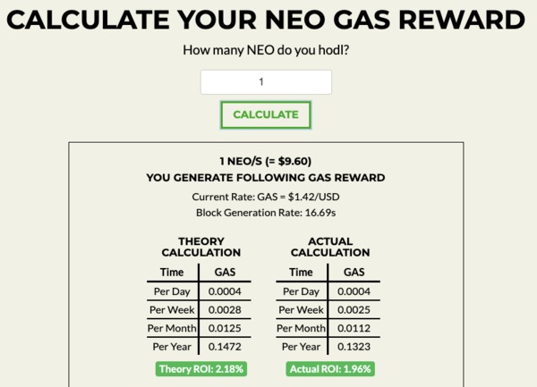 Best Staking Rewards Calculators For The Top 10 Stakable Coins In 2020 Bitcoin Market Journal