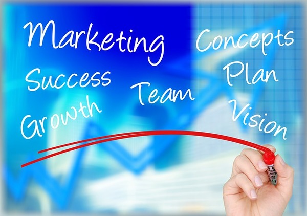 Inbound marketing strategy