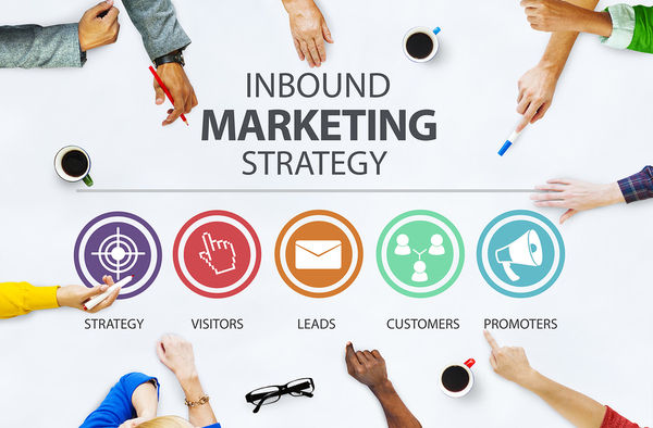 Inbound marketing