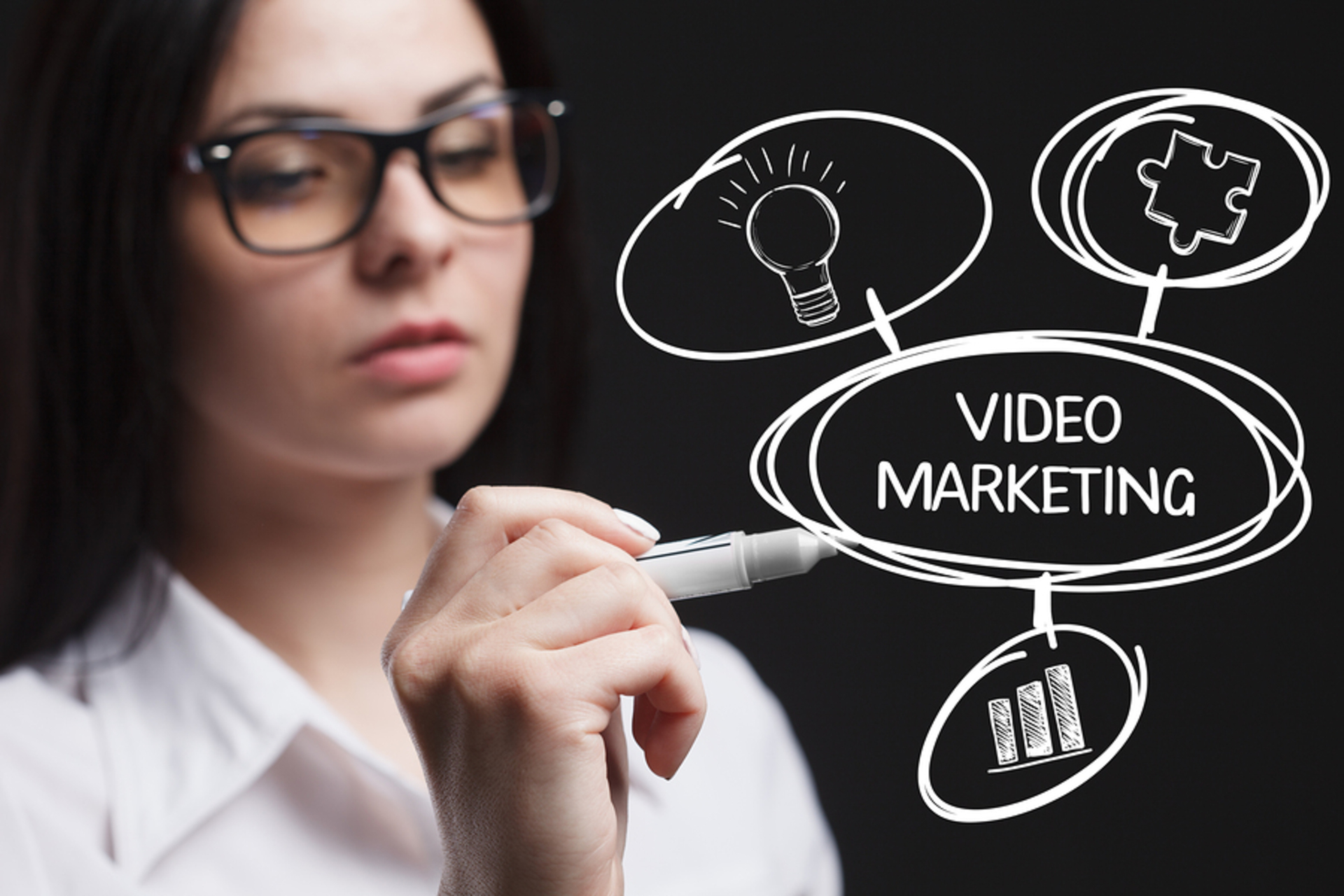 Video marketers