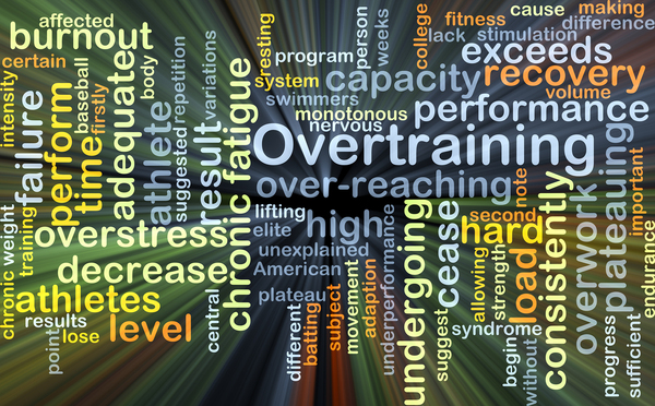 Word cloud.