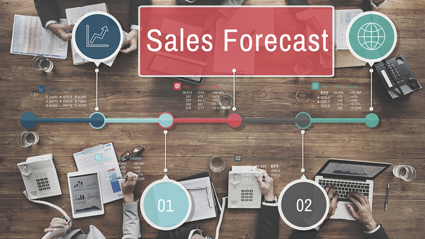Sales Planning Sales Planning