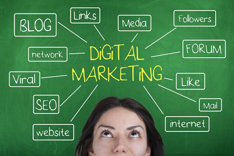 Lead generation