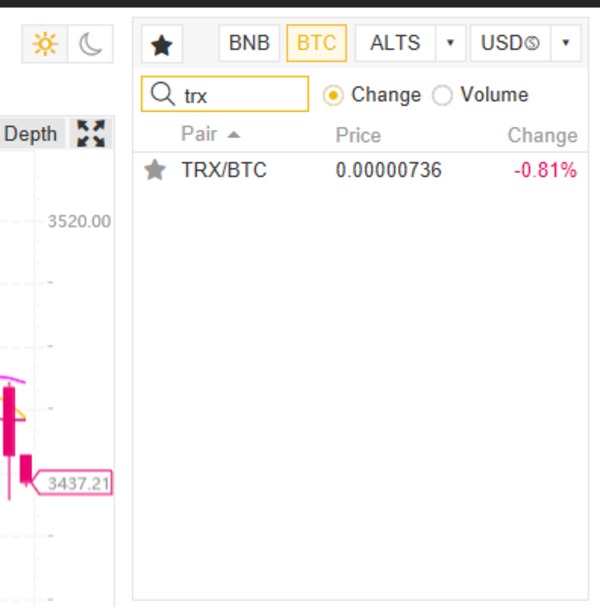 Screen shot showing searching “TRX/BTC” in the exchange search box.