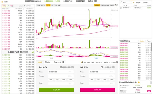 buy iota on bittrex