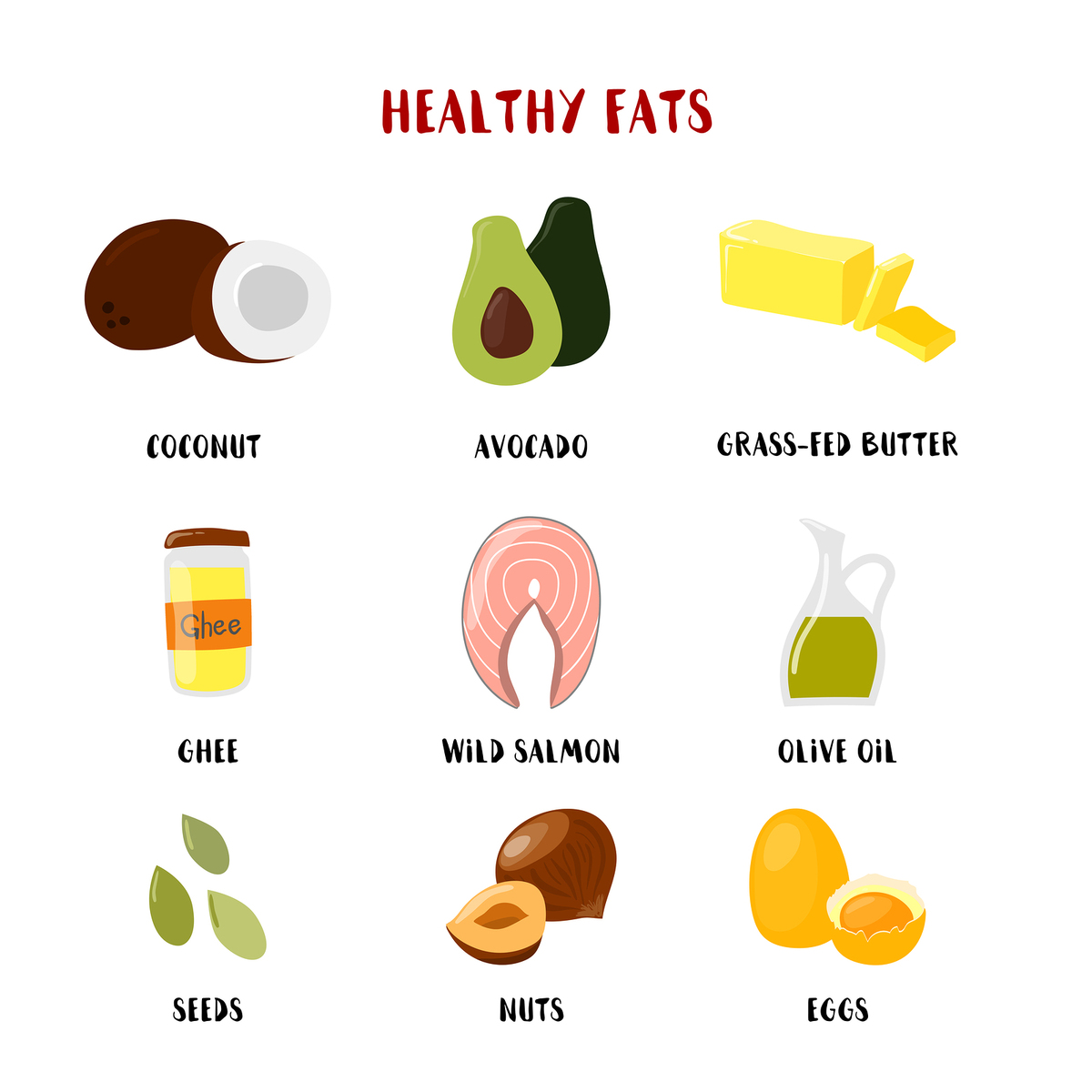 Saturated Fats Worse For Heart Health Erection Health Online Prescription Medications 