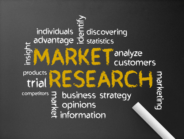 Online lead generation