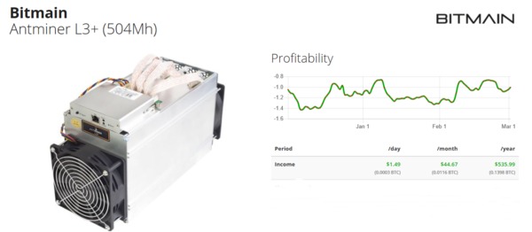 Bitmain antminer.