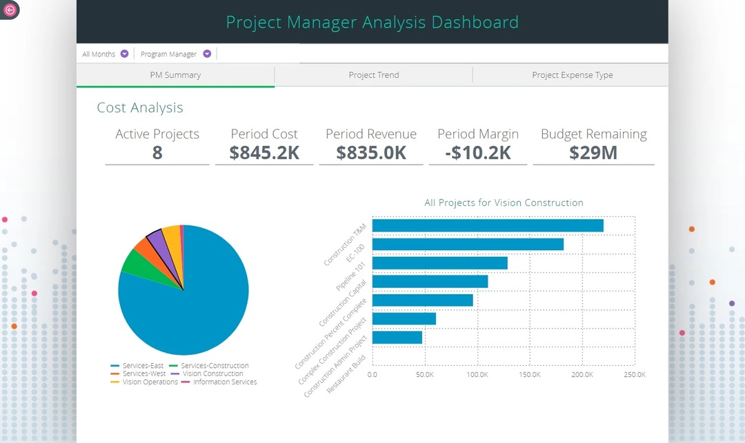 4 Time-Saving Tips for Real-Time Financial Reporting - insightsoftware