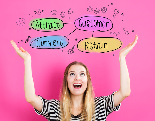 Big data marketing