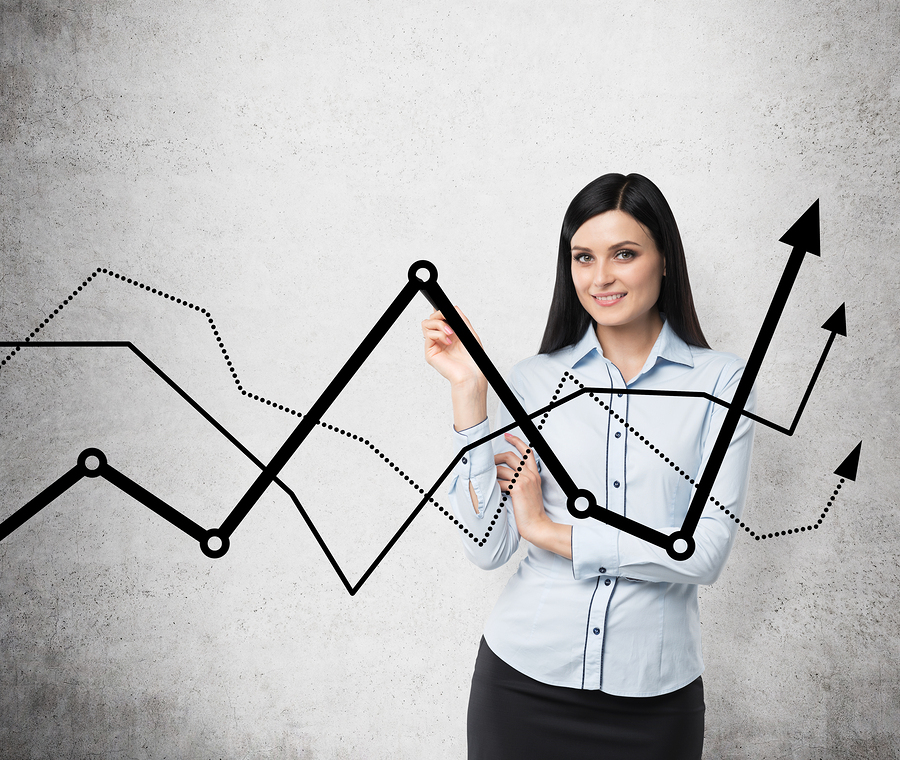 Financial planning Financial planning